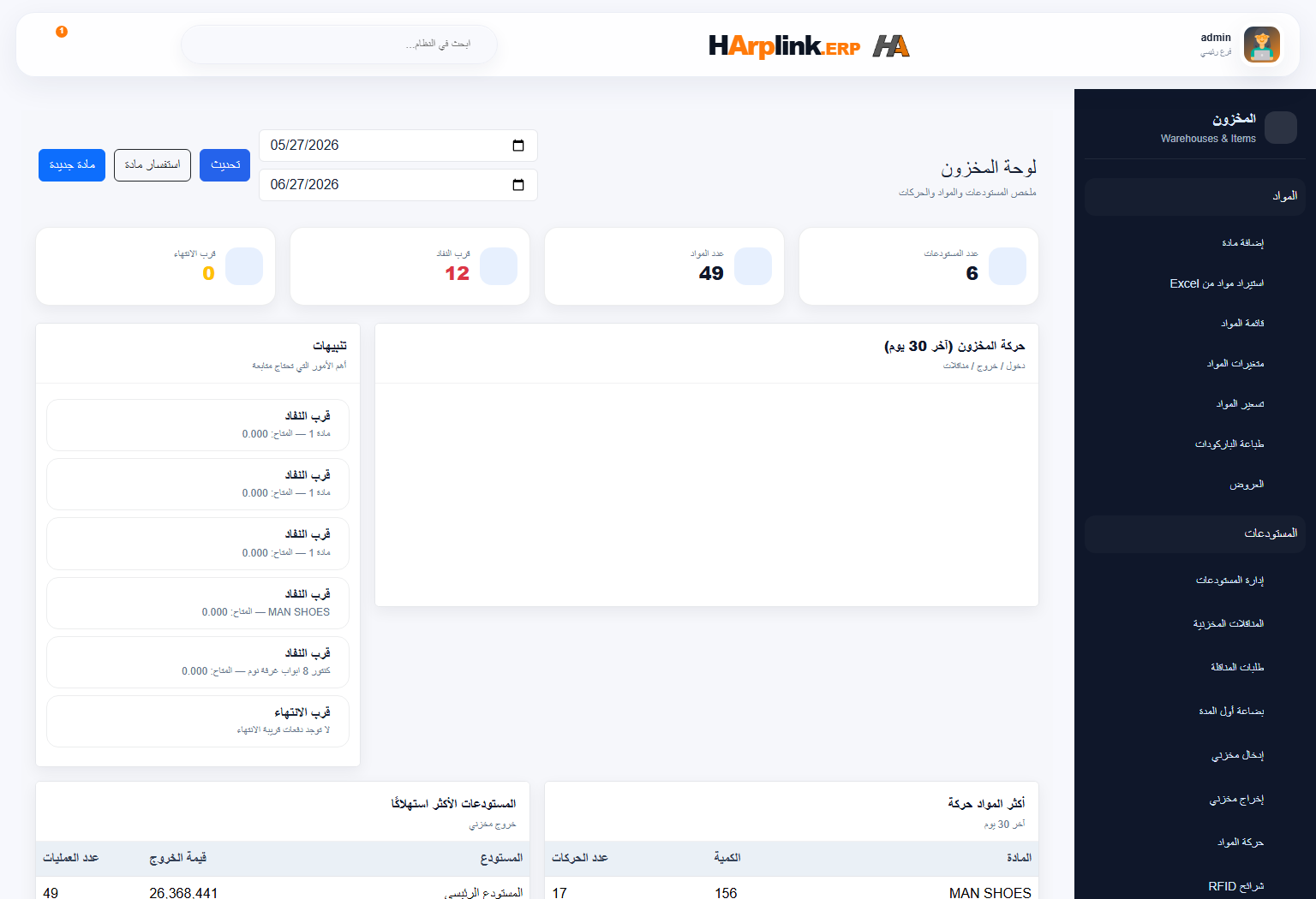 شاشة المخزون في HArplink ERP